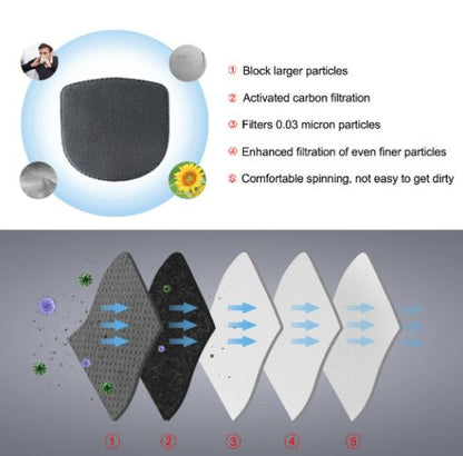 ROCKBROS Balaclava Ski Mask Зимна балаклава Thermal Fleece Mask Motorcycle