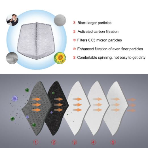 ROCKBROS Балаклава Зимна маска Поларена ски маска Ветроустойчива мотоциклетност Колоездене