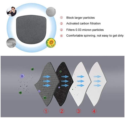 ROCKBROS Шал за врата Balaclavas Tube Scarf Силно еластичен дишащ многофункционален шал UPF 50+ Cool Cycling Half Balaclava Men/Women