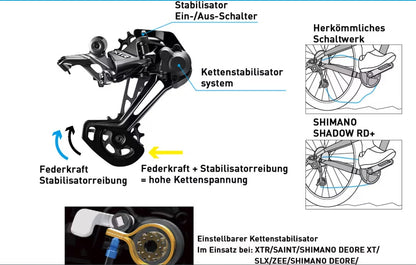 Заден дерайльор SHIMANO DEORE RD-M6100 12 скорости
