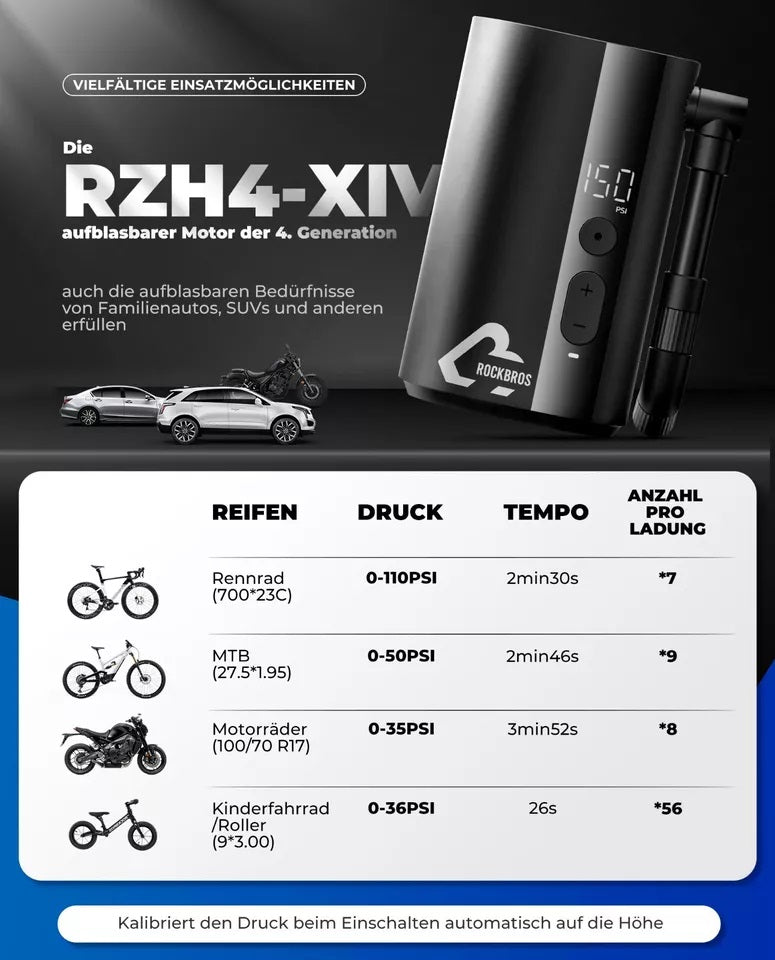 Велосипедна помпа ROCKBROS Преносима помпа Електрическа въздушна помпа 5000mAh 150PSI 380g