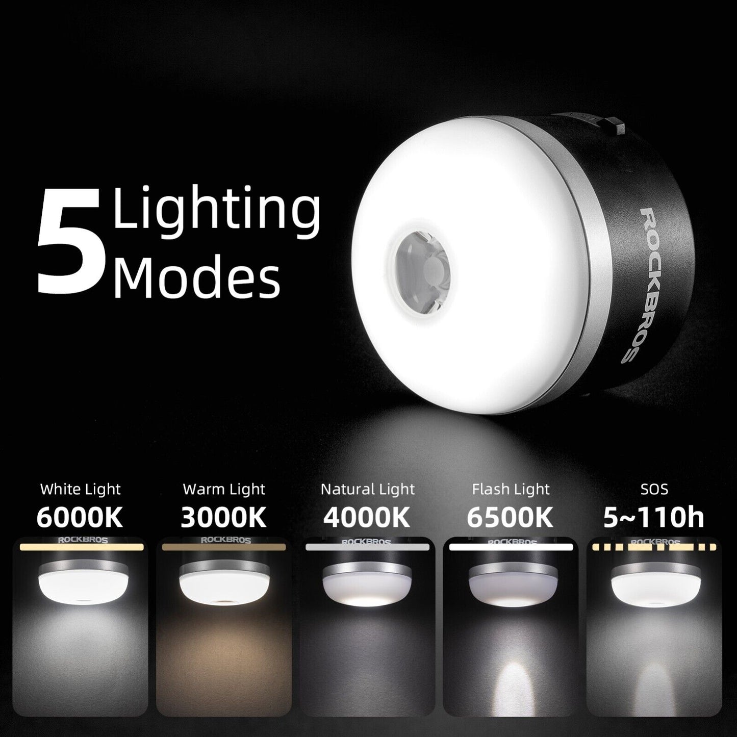 Фенер за къмпинг на открито ROCKBROS USB фенерчета 600 лумена IPX65 LED батерия
