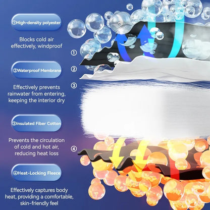 Qunature зимни ски ръкавици сензорни водоустойчиви ръкавици сняг